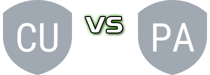 Coquimbo Unido - Palestino Statistiche e dettagli partita