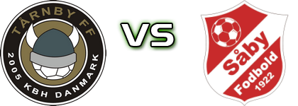 Tårnby - Saaby Fodbold head to head game preview and prediction