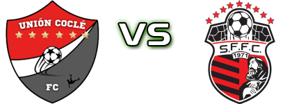 Cocle FC - San Francisco head to head game preview and prediction