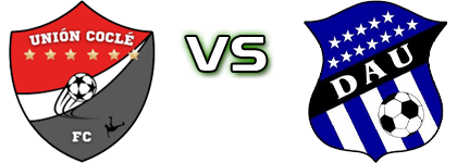 Cocle FC - Árabe Unido head to head game preview and prediction
