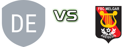 Defensores del Ilucán - Melgar detalji utakmice i statistika