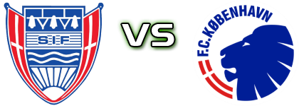 Skovshoved - København head to head game preview and prediction
