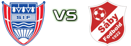 Skovshoved - Saaby Fodbold детайли и статистика