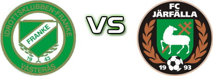 IK Franke - FC Järfälla head to head game preview and prediction