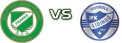 IK Franke - Lidingö detalji utakmice i statistika