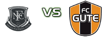 FC Nacka Iliria - Gute Statistiche e dettagli partita FC Nacka Iliria - Gute Statistiche e dettagli partita