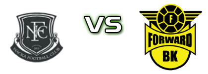 FC Nacka Iliria - BK Forward Spiel Prognosen und Statistiken