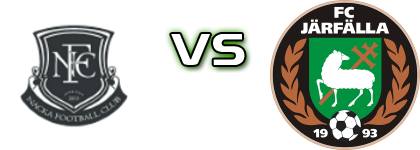 FC Nacka Iliria - FC Järfälla детайли и статистика