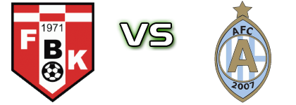 FBK Karlstad - Eskilstuna Statistiche e dettagli partita