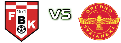 FBK Karlstad - Örebro Syrianska head to head game preview and prediction