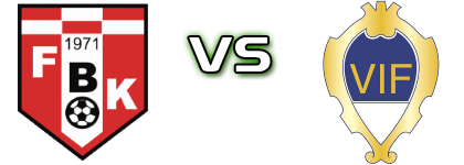 FBK Karlstad - Vänersborgs IF head to head game preview and prediction FBK Karlstad - Vänersborgs IF head to head game preview and prediction