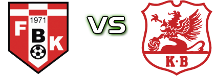 FBK Karlstad - Karlberg Spiel Prognosen und Statistiken