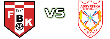 FBK Karlstad - Assyriska FF детайли и статистика