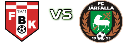 FBK Karlstad - FC Järfälla head to head game preview and prediction