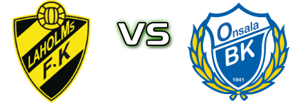 Laholm - Onsala head to head game preview and prediction Laholm - Onsala head to head game preview and prediction