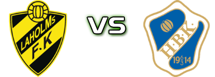 Laholm - Halmstad Estatísticas e detalhes do jogo