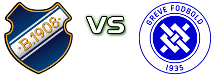 B 1908 - Greve head to head game preview and prediction B 1908 - Greve head to head game preview and prediction