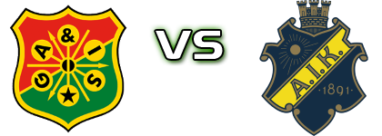 GAIS - AIK Statistiche e dettagli partita