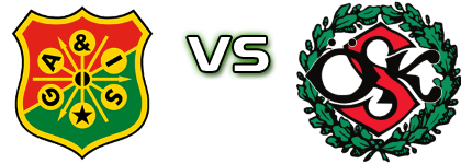 GAIS - Örebro SK Detalji meca I statistika.