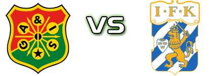 GAIS - Göteborg Spiel Prognosen und Statistiken