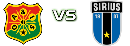 GAIS - Sirius Statistiche e dettagli partita