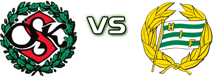 Örebro SK - Hammarby IF Detalji meca I statistika.