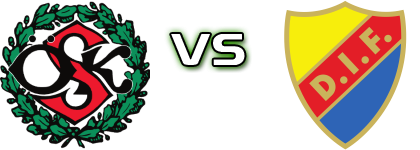 Örebro SK - Djurgården Statistiche e dettagli partita