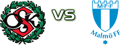 Örebro SK - Malmö FF детайли и статистика