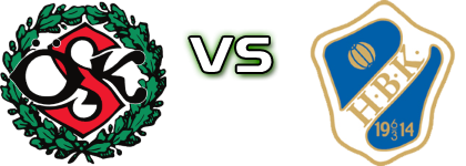 Örebro SK - Halmstad head to head game preview and prediction