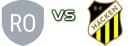 Rosso - BK Häcken detalji utakmice i statistika Rosso - BK Häcken detalji utakmice i statistika