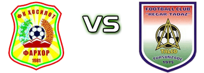 Khosilot - Regar-TadAZ детайли и статистика