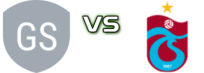 Giresun Sanayispor - Trabzonspor AS Detalles y estadisticas