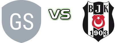 Giresun Sanayispor - Beşiktaş head to head game preview and prediction