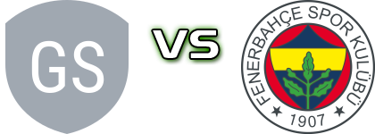 Giresun Sanayispor - Fenerbahçe Istanbul Statistiche e dettagli partita