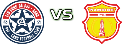 PVF-Cong An Nhan Dan - Nam Định head to head game preview and prediction