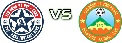 PVF-Cong An Nhan Dan - Bình Phước Spiel Prognosen und Statistiken PVF-Cong An Nhan Dan - Bình Phước Spiel Prognosen und Statistiken