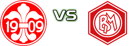 B 1909 - Marienlyst head to head game preview and prediction