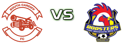South Cardiff - Lake Macquarie Spiel Prognosen und Statistiken South Cardiff - Lake Macquarie Spiel Prognosen und Statistiken
