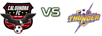 Caloundra FC - SWQ Thunder Detalles y estadisticas