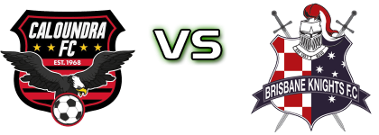 Caloundra FC - Brisbane Knights head to head game preview and prediction