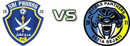 Sri Pahang FC U23 - Penang U23 head to head game preview and prediction