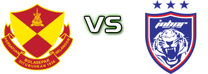 Selangor II U23 - JDT ll detalji utakmice i statistika