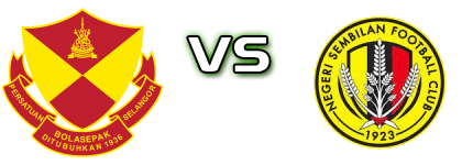 Selangor II U23 - Negeri Sembilan U23 head to head game preview and prediction