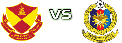 Selangor II U23 - ATM head to head game preview and prediction