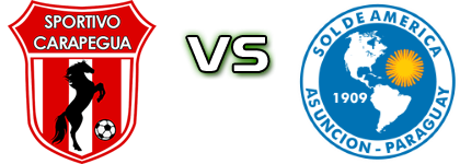 Carapegua - Sol de América head to head game preview and prediction