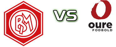 Marienlyst - SfB-Oure head to head game preview and prediction