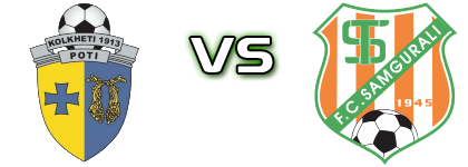 Kolkheti Poti II - Samgurali Tskhaltubo II head to head game preview and prediction