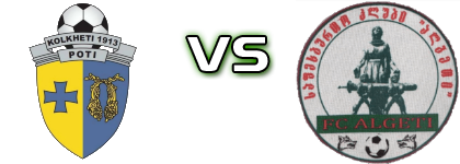 Kolkheti Poti II - Algeti head to head game preview and prediction