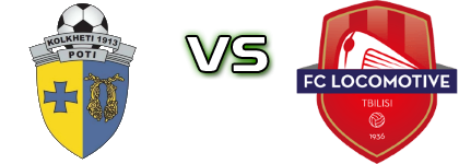 Kolkheti Poti II - Lokomotivi II head to head game preview and prediction