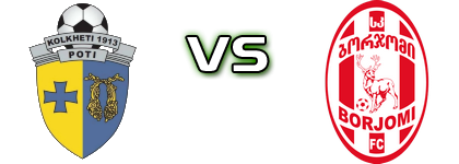 Kolkheti Poti II - FC Borjomi head to head game preview and prediction